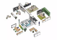 辦公家具定制流程，你知道多少？